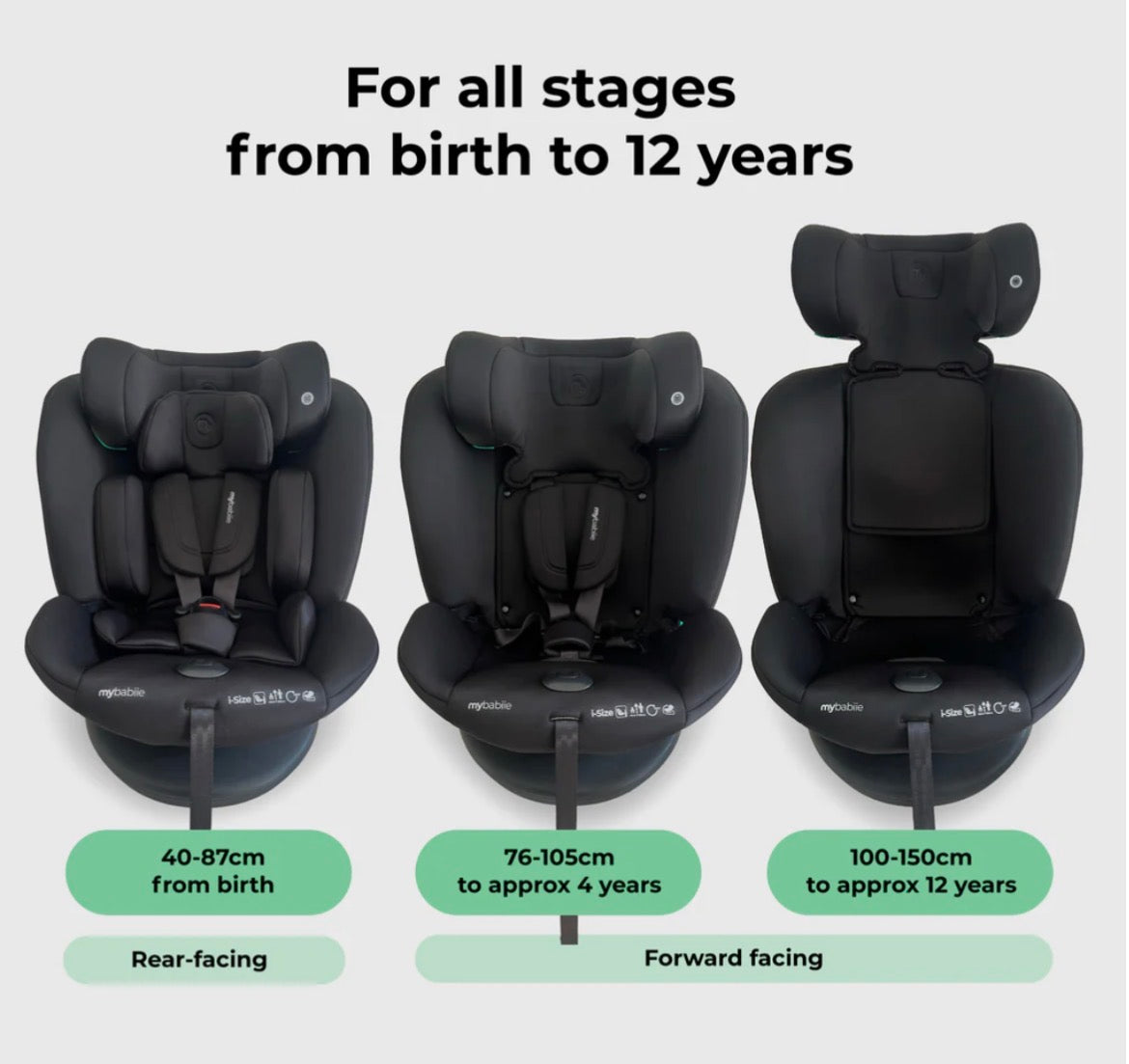 My Babiie Easy Spin R129 Car Seat com with Top Tether - Black