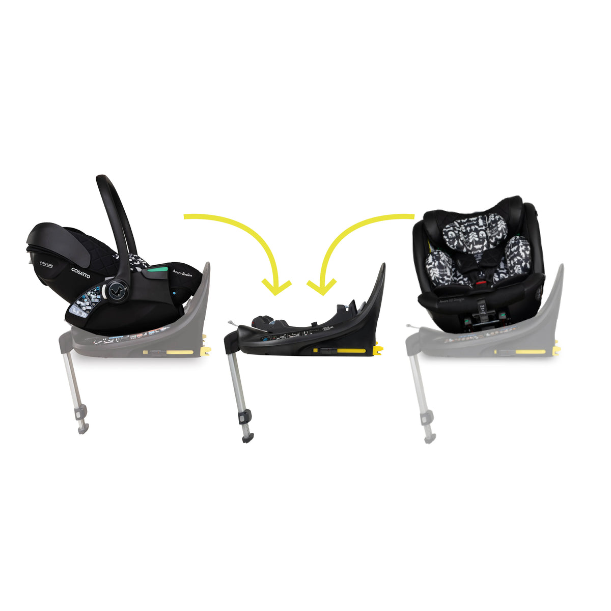 Cosatto Wow 3 All Stage Family Rotate & Recline 2 Base Bundle Foxford Hall