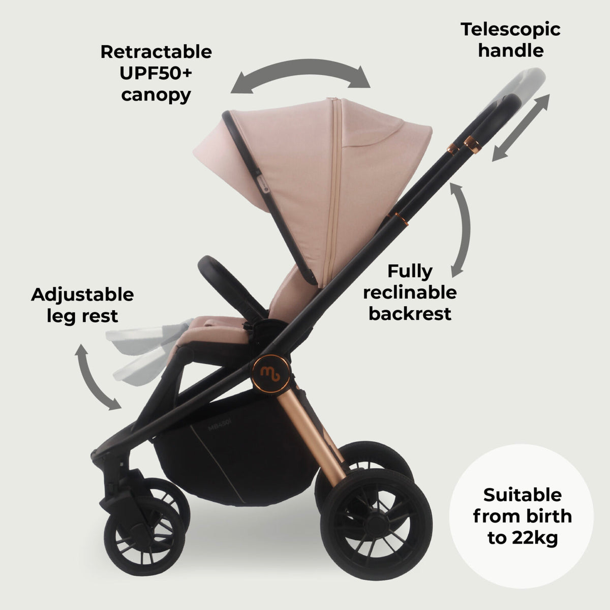 My Babiie Mb450i Pastel Pink *PRE ORDER