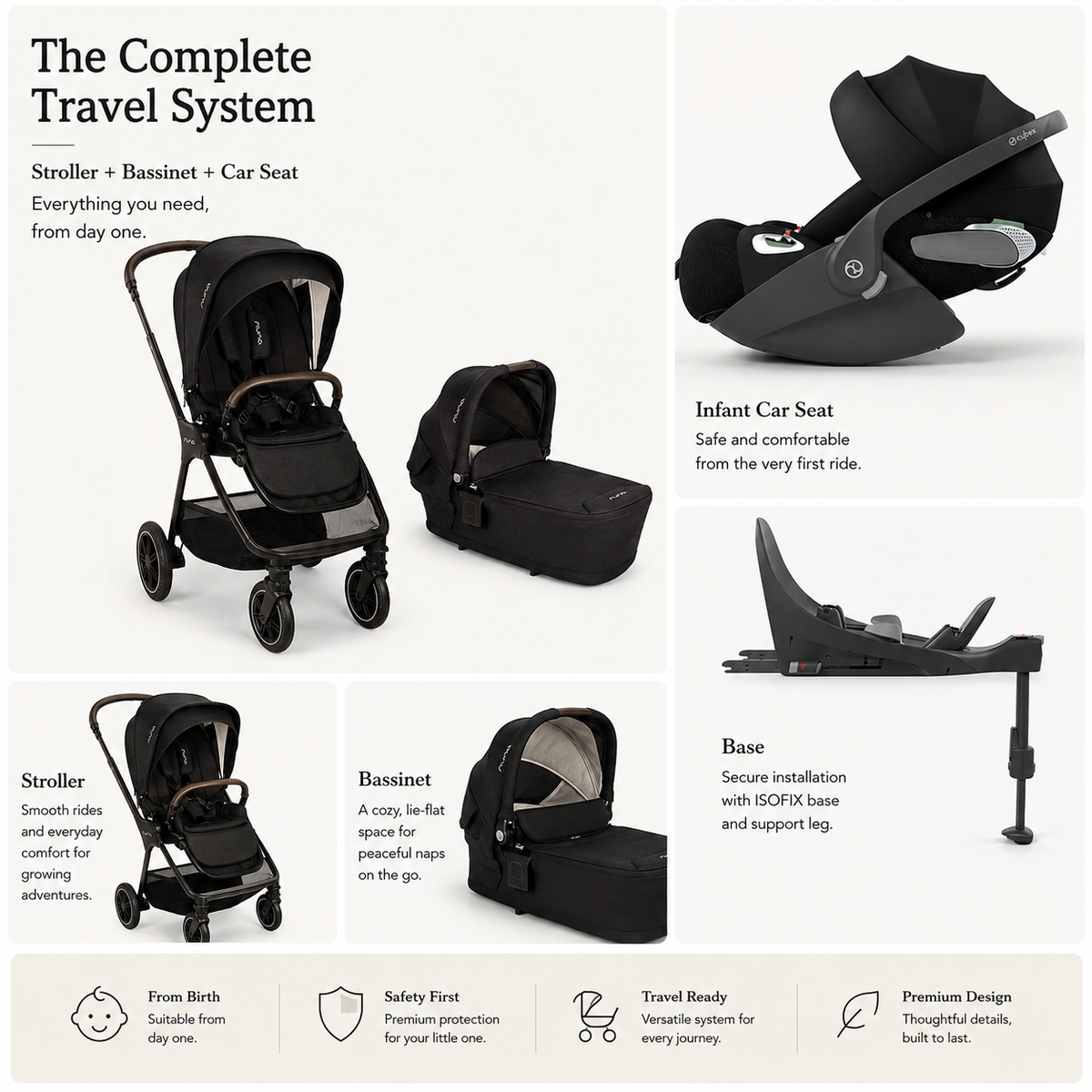 Nuna Triv next + Lytl+ Cybex Cloud T and Base T