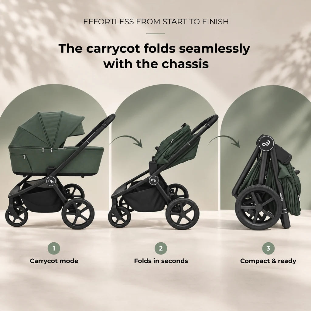 My Babiie MB450 ARC Spin & Slide All Stages Travel System – Himalayan Green Pre Order End of November