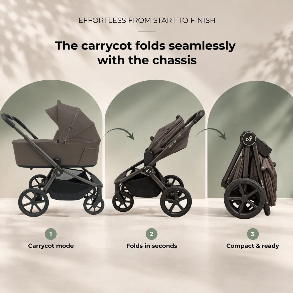 My Babiie MB450 ARC 2-in-1 Pushchair & Folding Carrycot – Mocha Atelier Pre Order End Of November Delivery