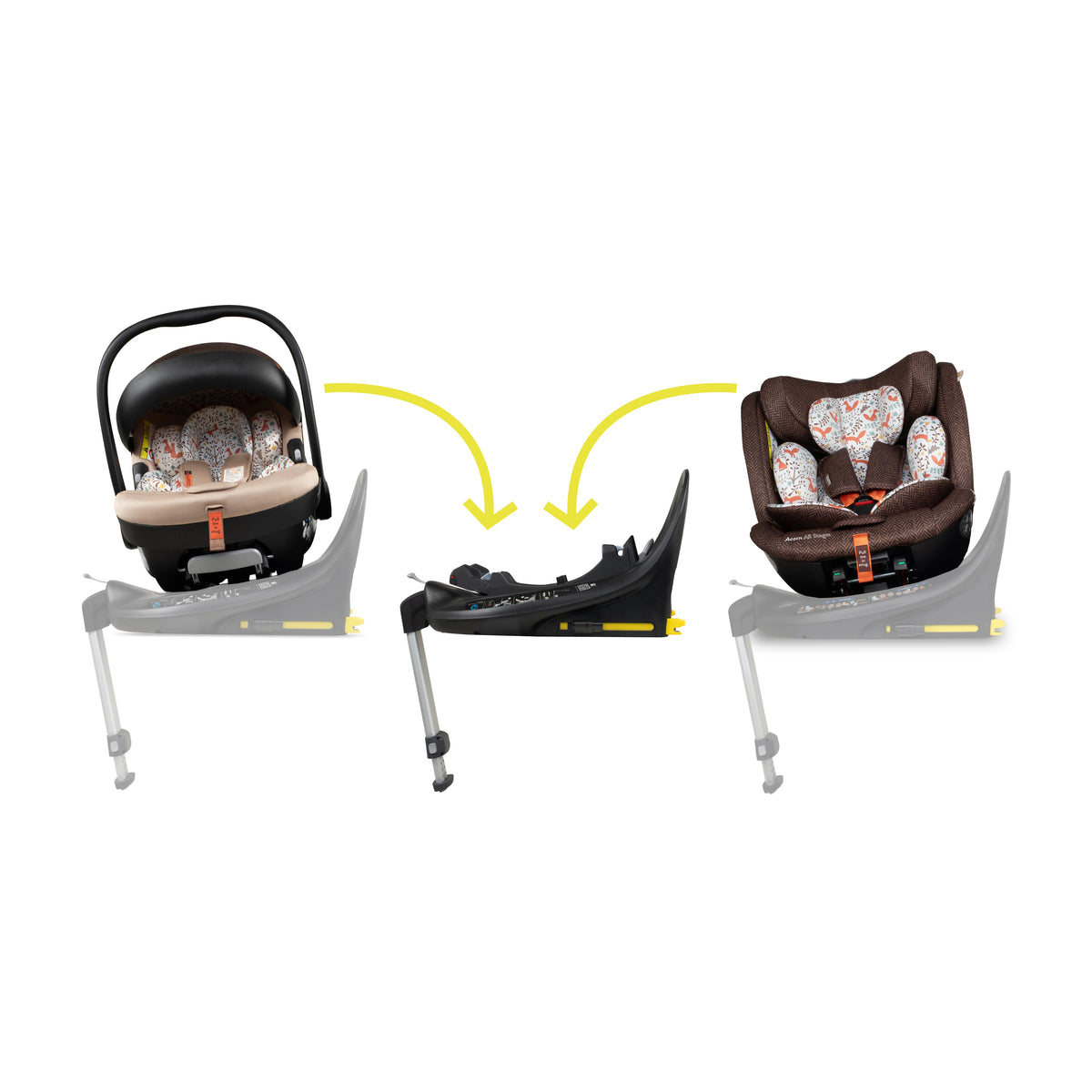 Cosatto Wow 3 Rotating All Stage Family Bundle, Foxford Hall 2 bases