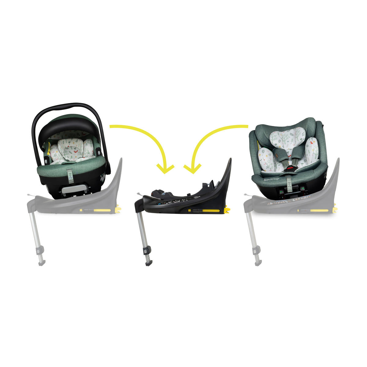 Cosatto Wow 3 Rotating All Stage Family Bundle, Meadow