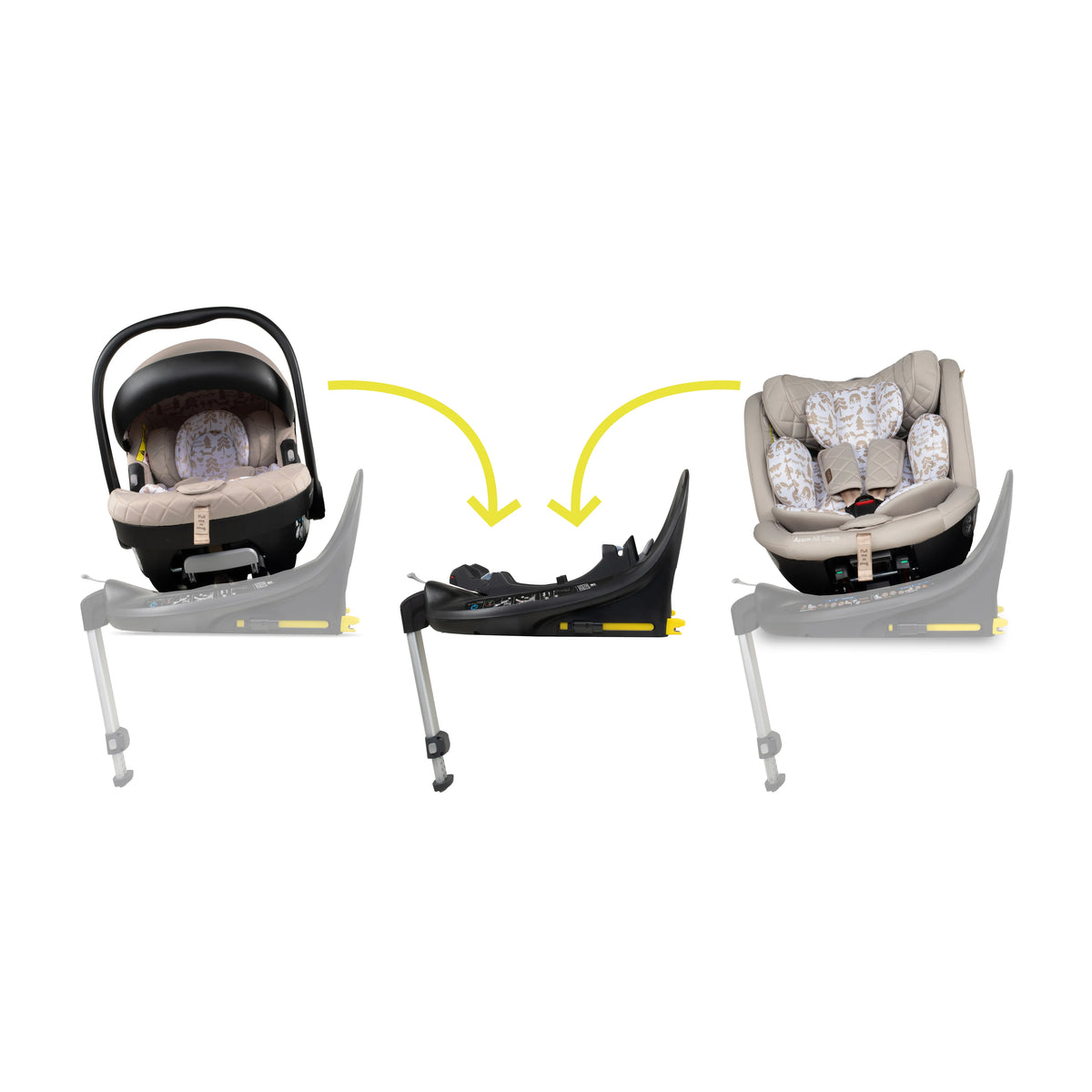 Cosatto Wow 3 Rotating All Stage Family Bundle, Whisper