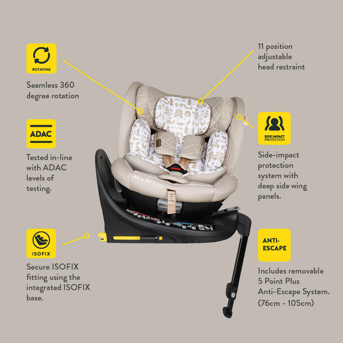 Cosatto All in All Extra i-Size 360 Car Seat Camille