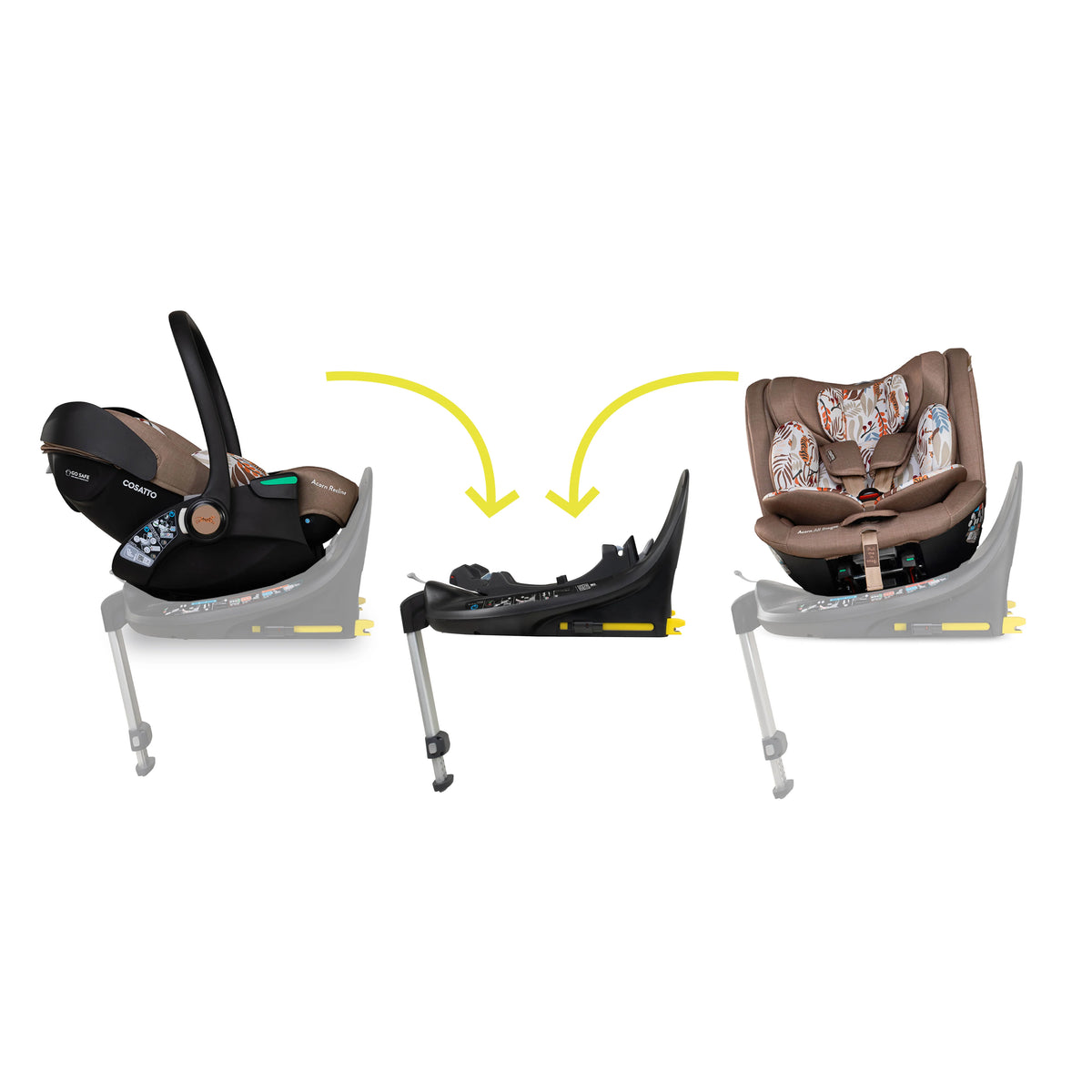 Cosatto Wow 3 Special Edition All Stage Family Rotate & Recline 2 Base Bundle Tiger Tales *AUGUST OFFER