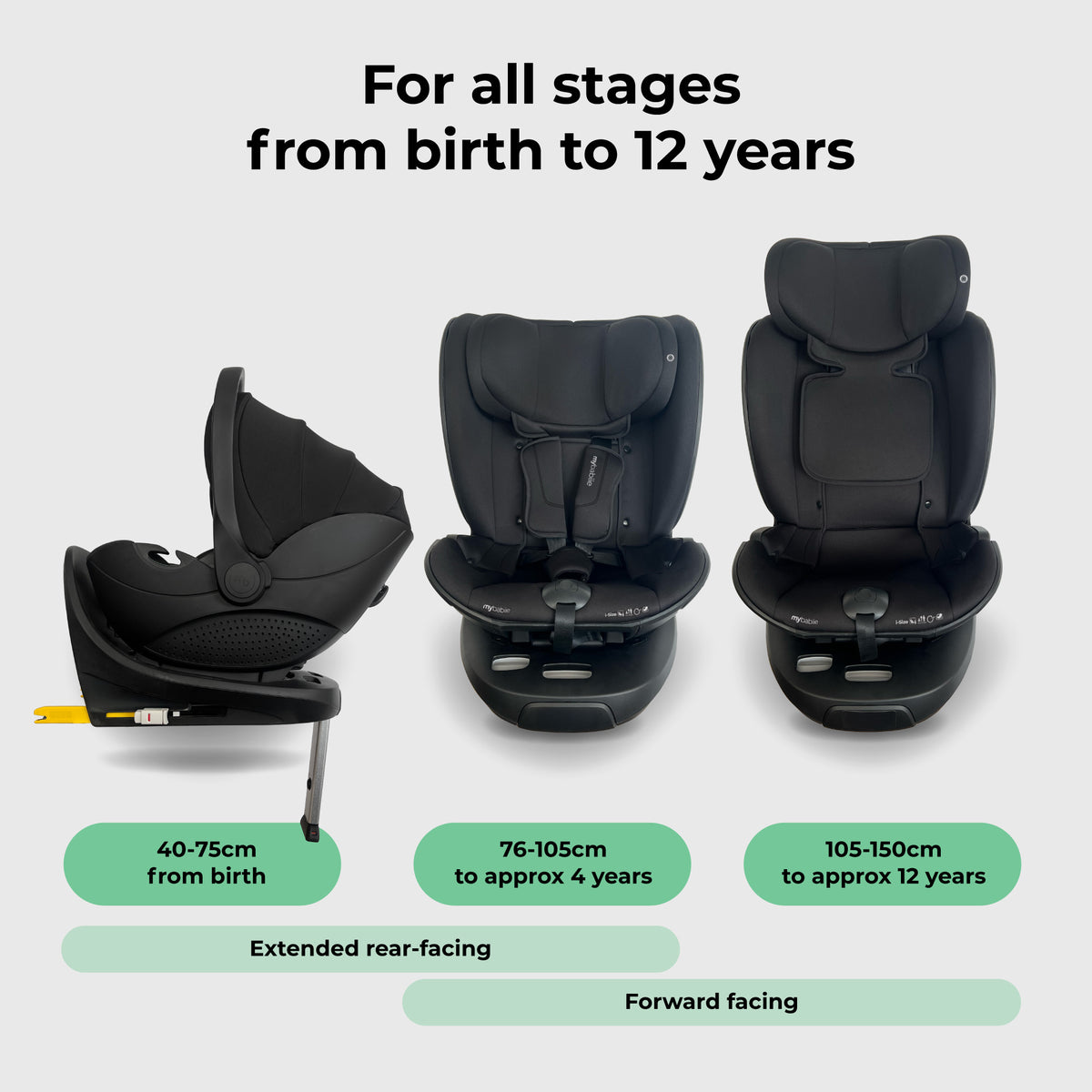 MBCS05 Rotating Family Set with Base, Infant Carrier and Toddler Car Seat Bundle
